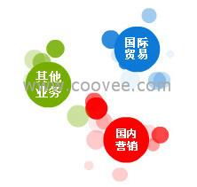 專業化工樣品進口清關代理服務，助力上海企業高效通關