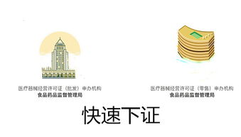 一站式企業(yè)服務(wù) 深圳公司注冊(cè)、二類醫(yī)療與食品許可代辦、廣告設(shè)計(jì)全解析