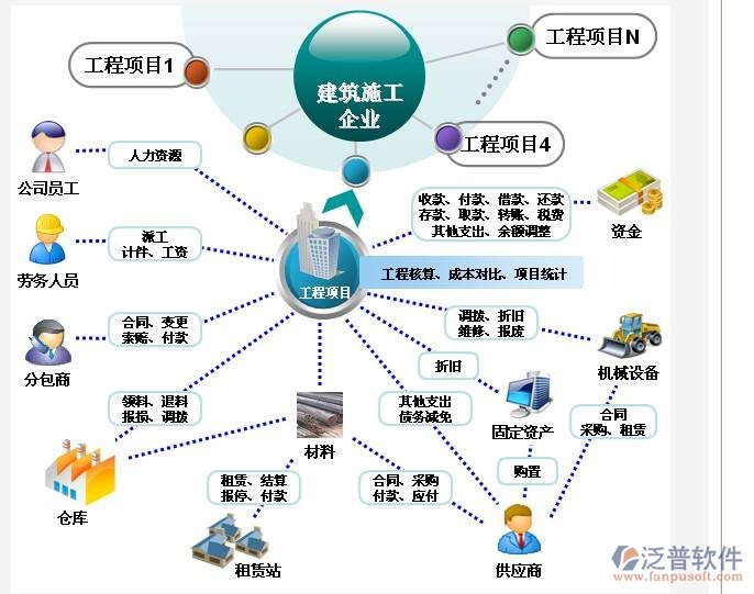 打造敏捷高效的項目管理軟件 軟件開發(fā)公司的實踐與策略