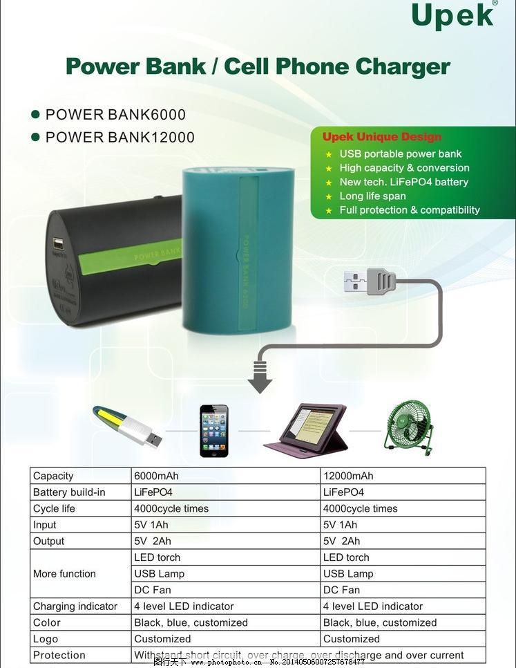 隨時隨地，電量滿格 ——充電寶廣告圖片創(chuàng)意設(shè)計